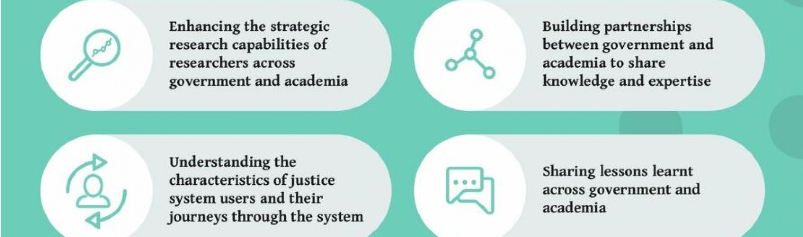 EVENT Unlocking criminal justice data Findings from Data First SCADR